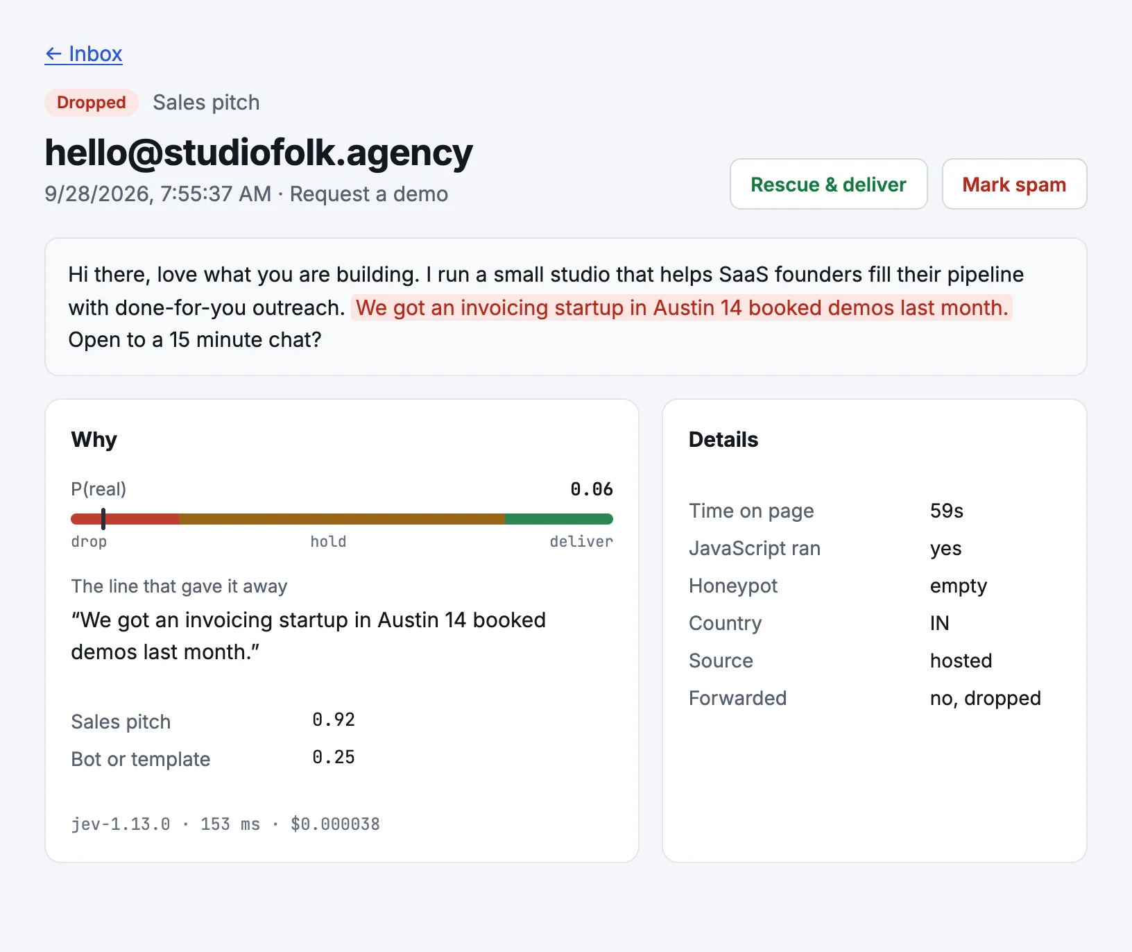 A dropped submission in Doorman: an agency pitch with the sentence 'We got an invoicing startup in Austin 14 booked demos last month' highlighted, a P(real) of 0.06 and a Rescue button.