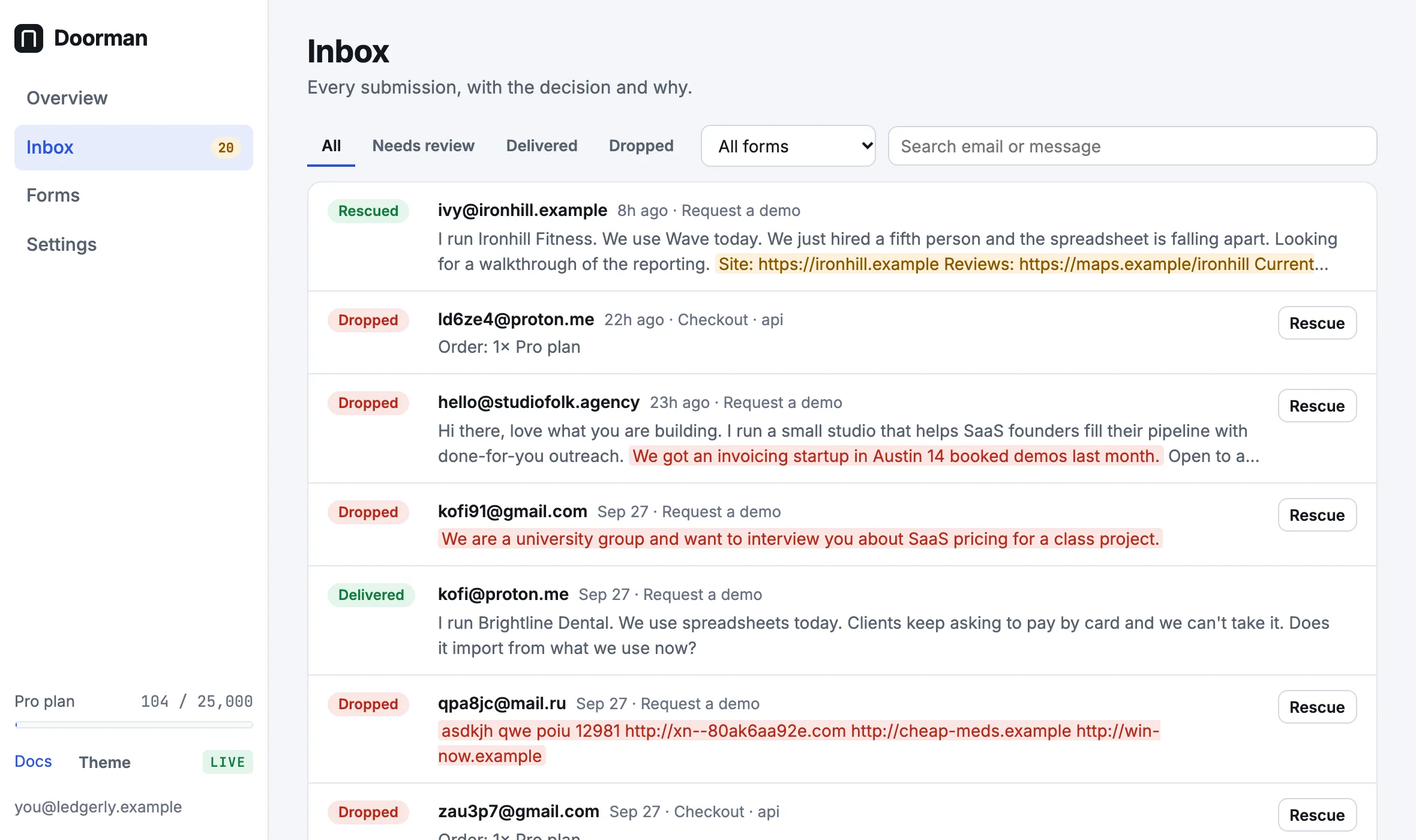 The Doorman inbox: genuine demo requests marked delivered, and agency pitches, gibberish and card-testing orders marked dropped, each with the sentence that gave it away highlighted.